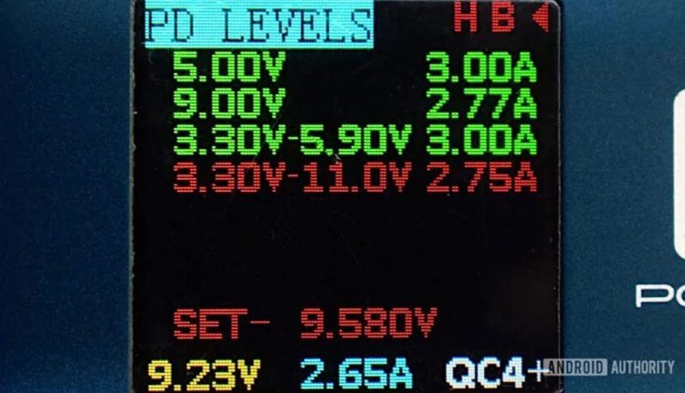 بهترین راهنمای خرید شارژر موبایل از زبان مرکز باتری