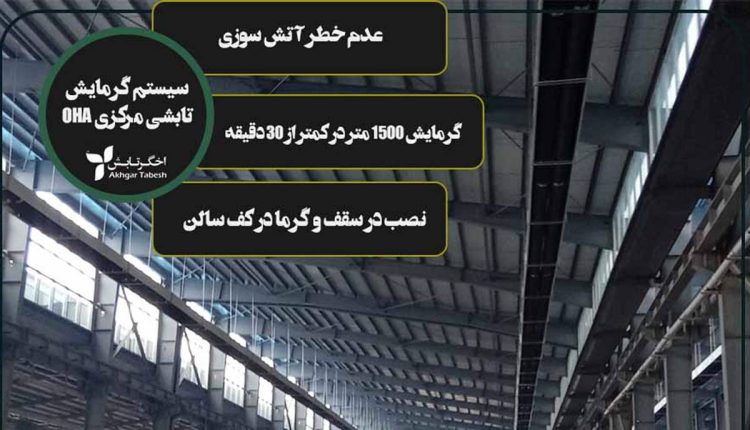 هیتر تابشی سقفی گازی